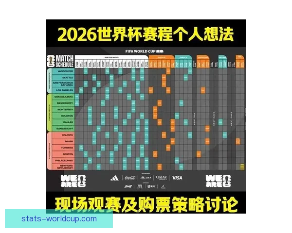 2026世界杯各大球队实力分析与前景预测